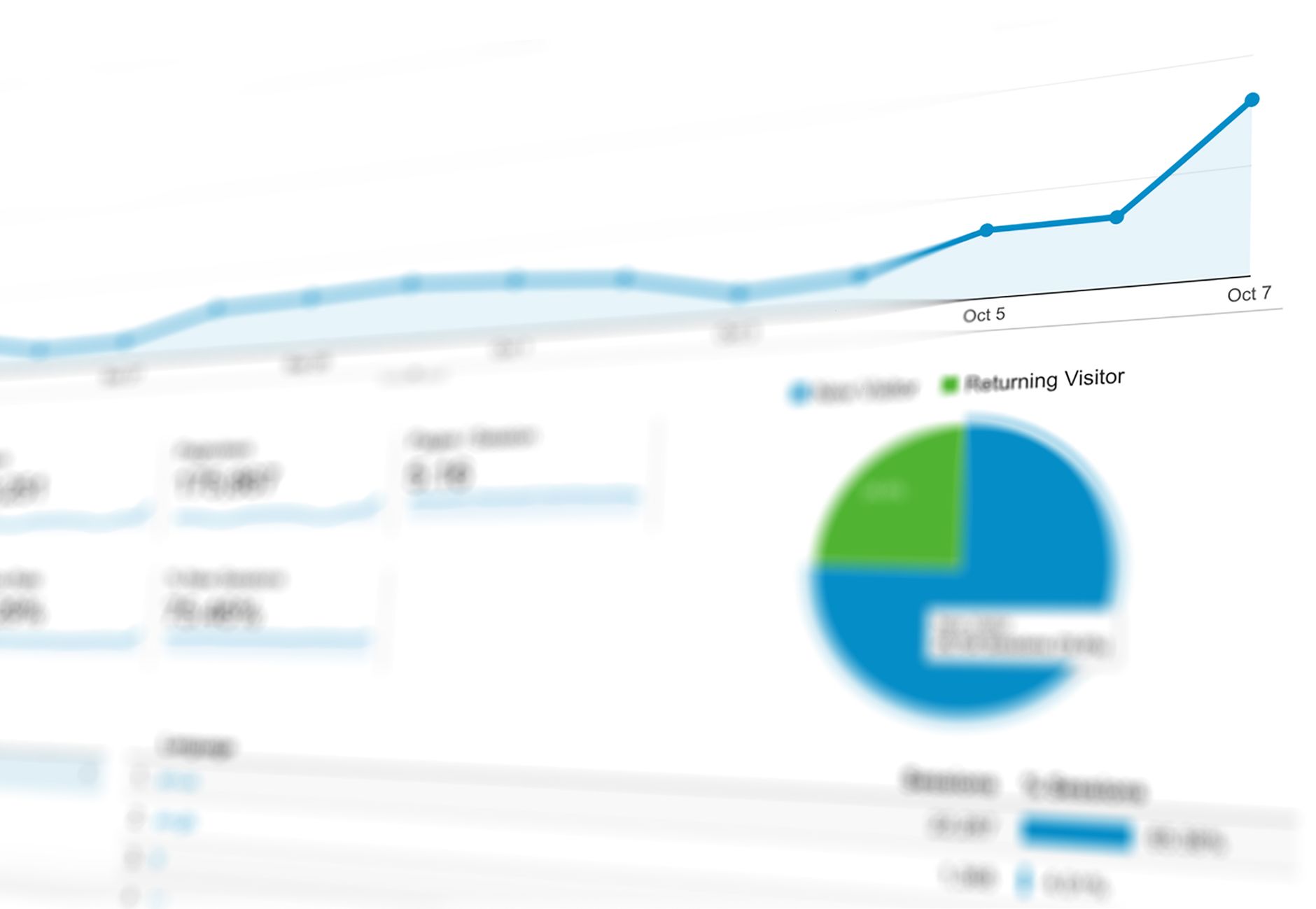 دليل شامل في تحسين محركات البحث (SEO): استراتيجيات ونصائح لرفع ترتيب موقعك
